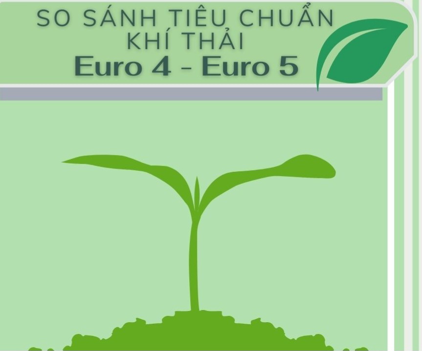 Khí thải Euro 5 là gì? 