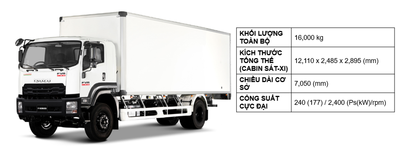 Xe tải Euro 5 Isuzu FVR-V với mã sản phẩm FVR34VE5